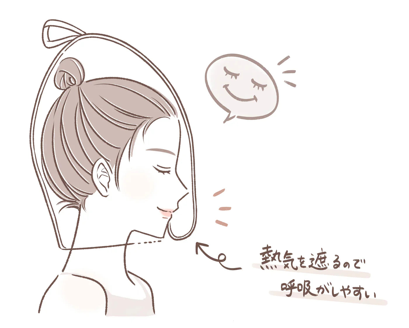 脳を休める瞑想サウナハット